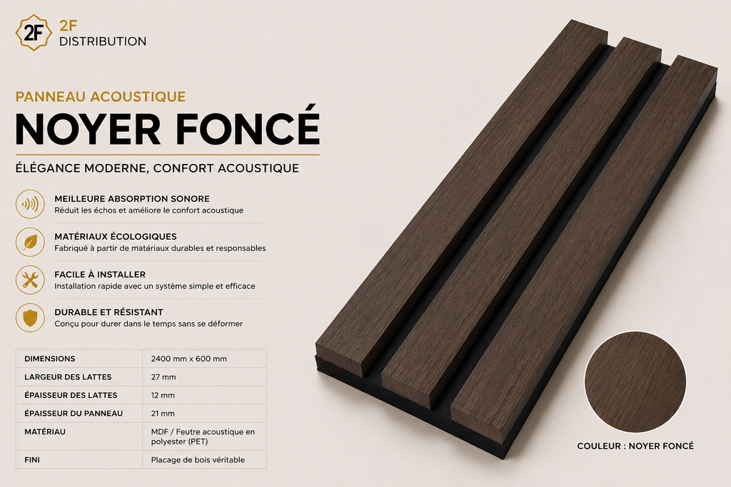 Panneau mural acoustique 2' x 8' - Noyer Foncé