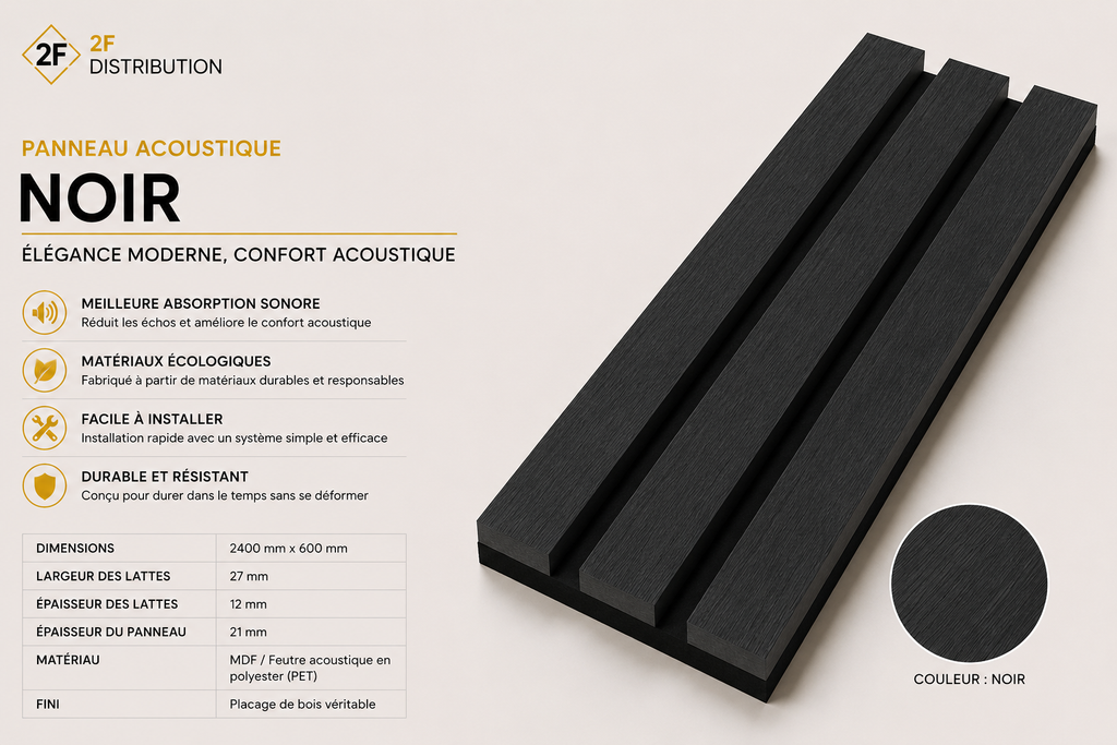 Panneau mural acoustique 2' x 8' - Noir