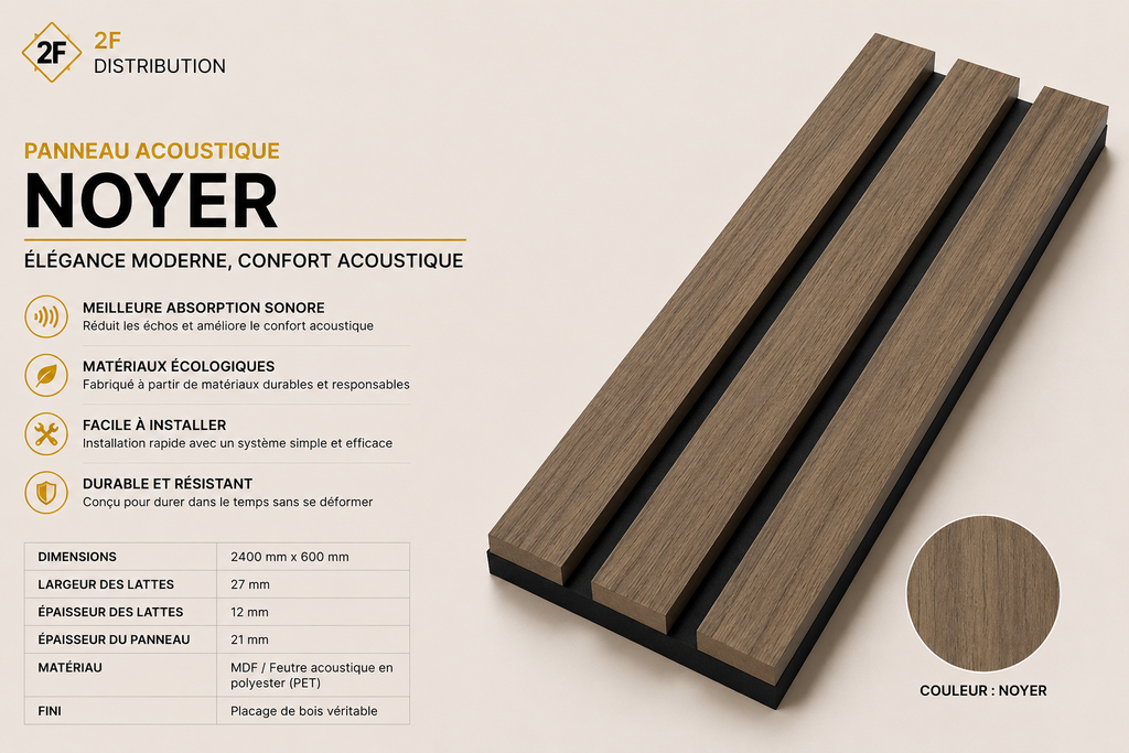 Acoustic Wall Panels 2' x 8' - Walnut